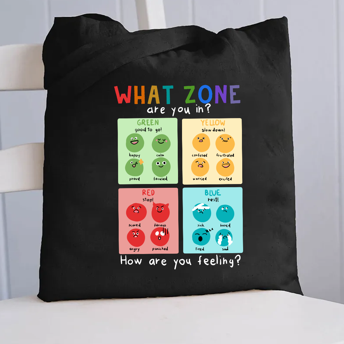 What Zone Are You In  Canvas Tote Bag