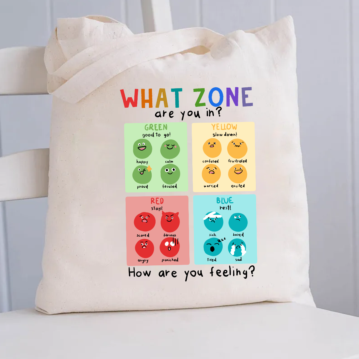 What Zone Are You In  Canvas Tote Bag