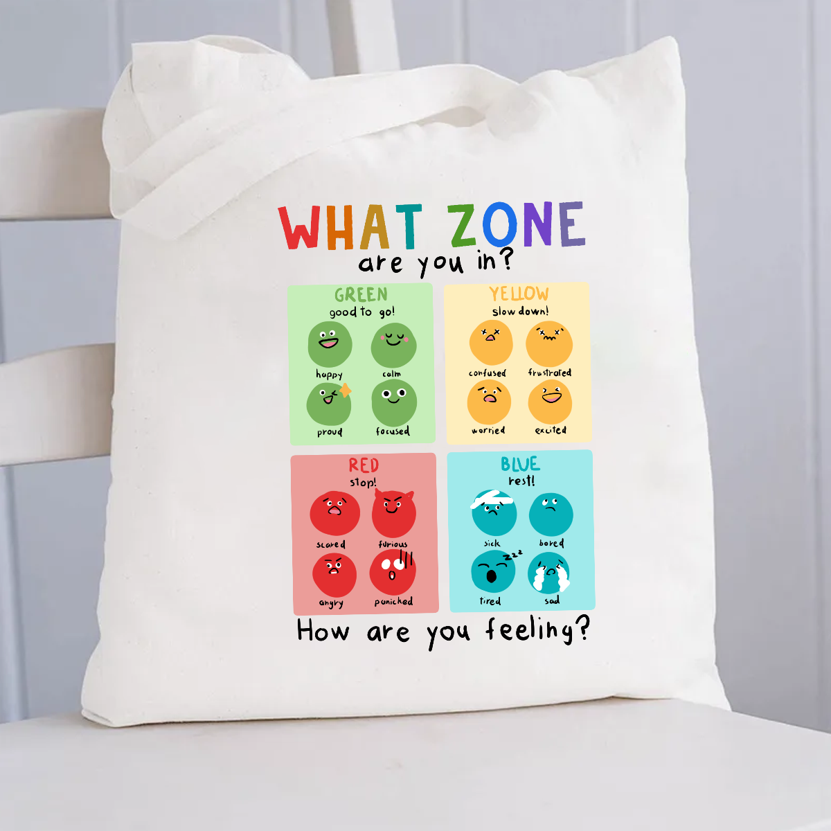 What Zone Are You In  Canvas Tote Bag